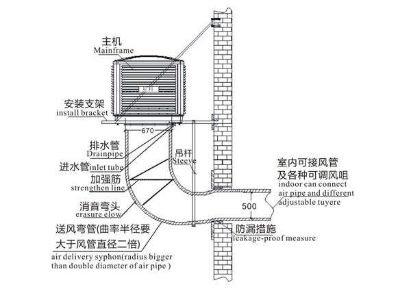 Xingke-Industrial Cooler | Xikoo 18000m³H 11kw Evaporative Air Cooler Fan
