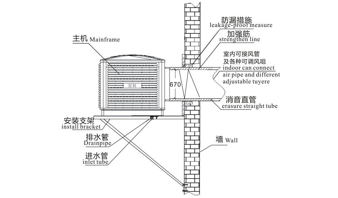 Xingke-20000m³h 15kw Side Flow Noiseless water Air Cooler