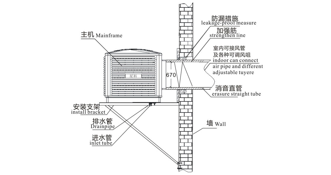 Xingke-Industrial Cooling Fan Xikoo 25000m³h 15kw Warehouseworkshop