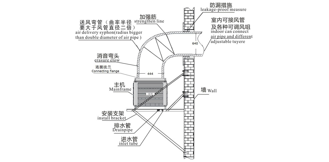 Xingke-Professional Quiet Evaporative Air Cooler Energy Efficient Air Cooler